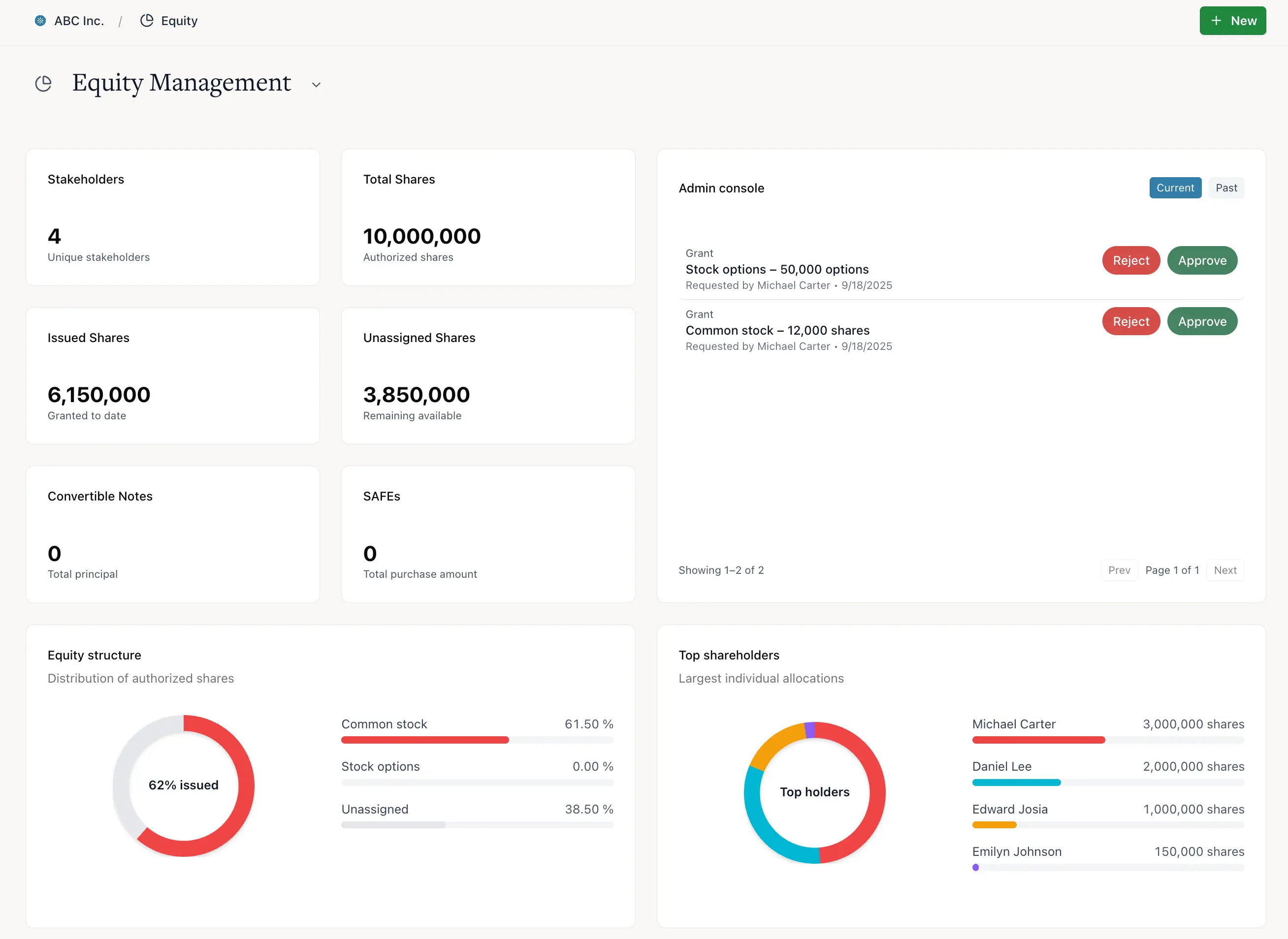 Arxiv Stone equity Overview screenshot