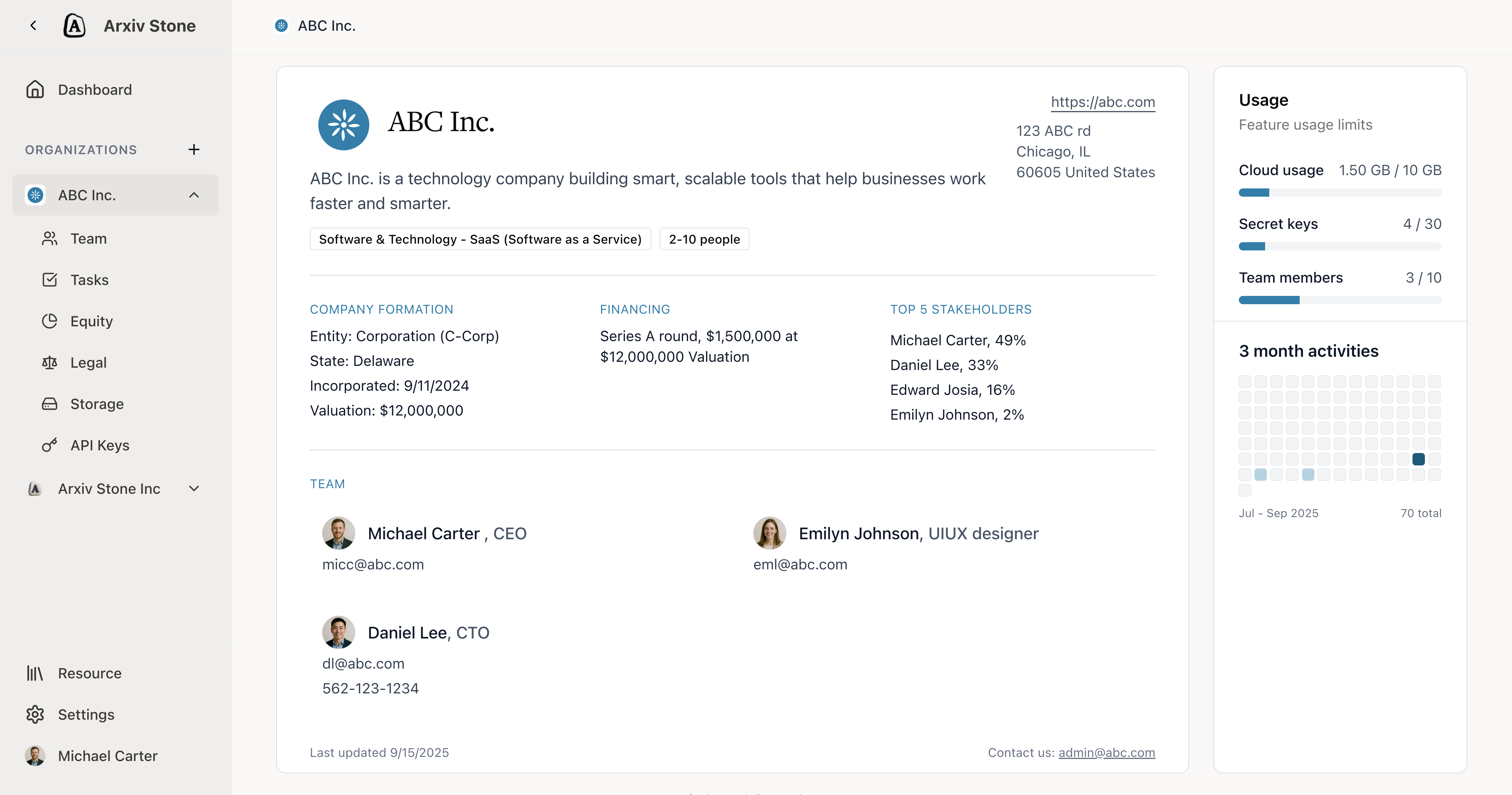 Company Overview at a Glance screenshot