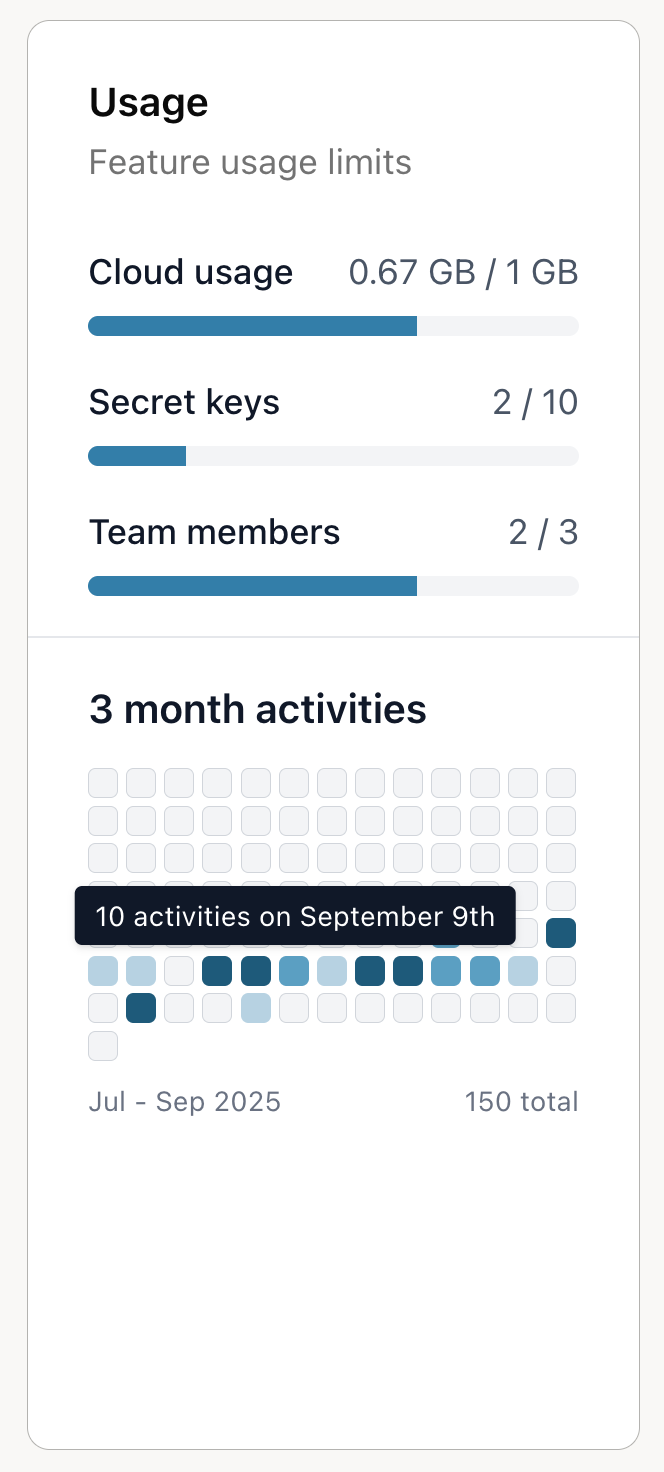 Intelligent Control Panel screenshot